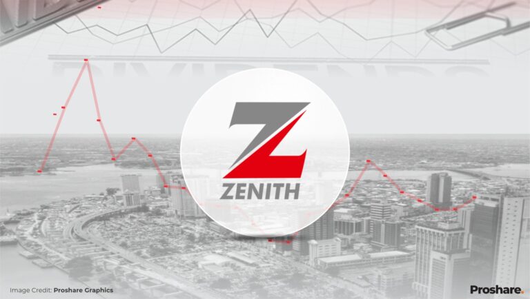 Zenith Bank Customers Can Now Use Google Pay In-Store And Online